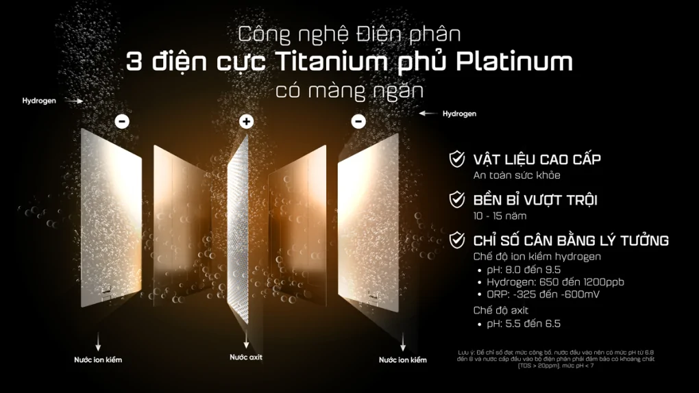 Máy Lọc Nước Ion Kiềm Hydrogen Mutosi 10 Lõi MP-P68K