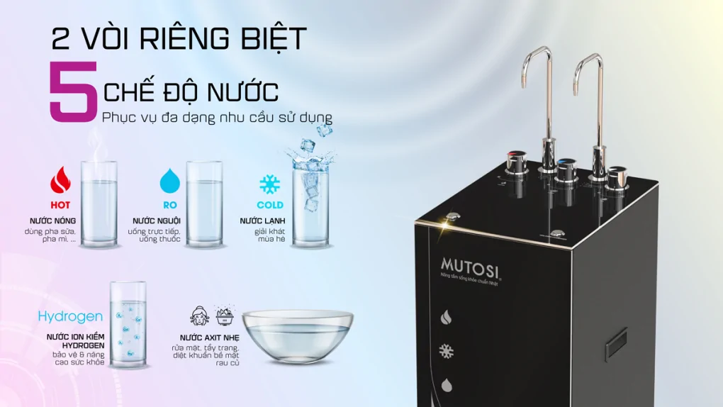 Máy Lọc Nước Ion Kiềm Hydrogen Mutosi 10 Lõi MP-P68K