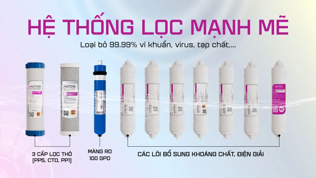 Máy Lọc Nước Ion Kiềm Hydrogen Mutosi 10 Lõi MP-P68K
