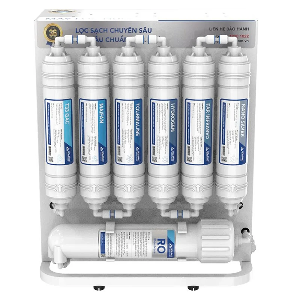 Máy Lọc Nước RO Để Gầm Hòa Phát HWU1A 1022 10 Lõi