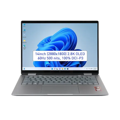 Laptop HP Envy x360 14-fa0049AU - A19BRPA (Ryzen 5 8640HS/ Onboard graphics/ 16GB/ 1TB/ Windows 11)